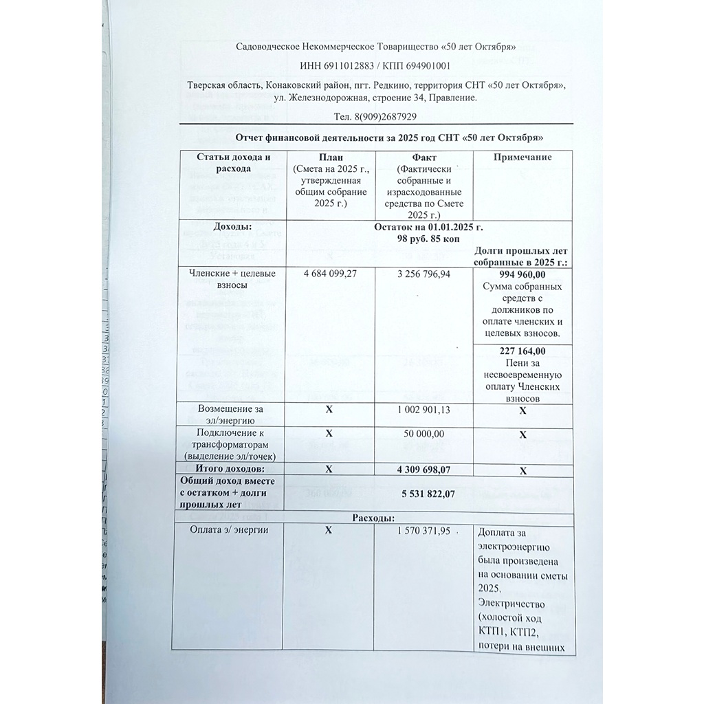 Финансовый отчет за 2025 год
